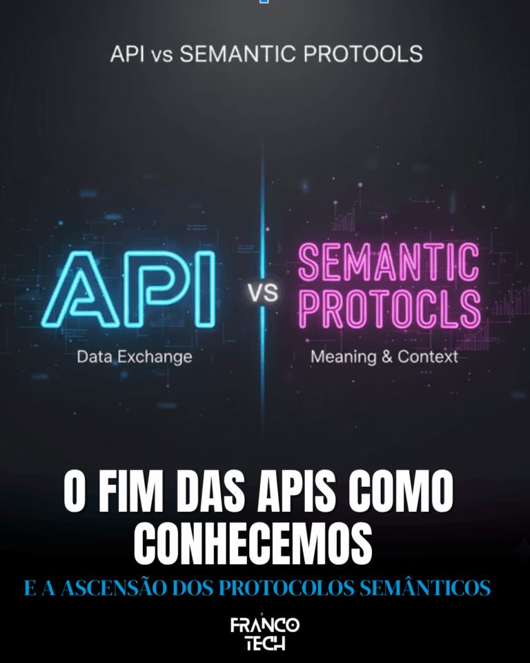 #4 O fim das APIs como conhecemos
